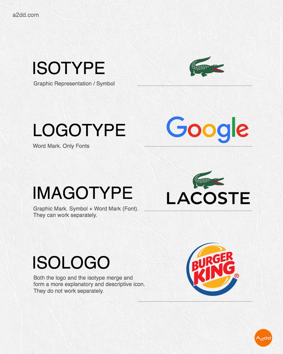 a2dd branding digital marketing saint petersburg florida