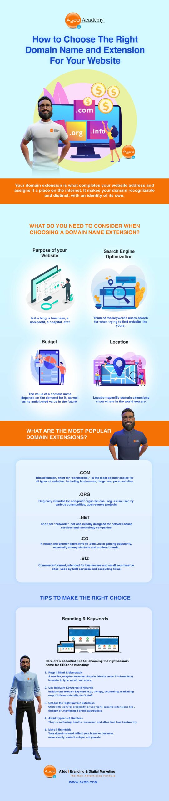 a2dd branding digital marketing saint petersburg florida